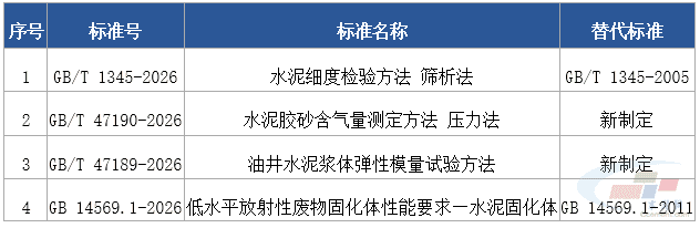 标准落地与出海汇率风险成焦点