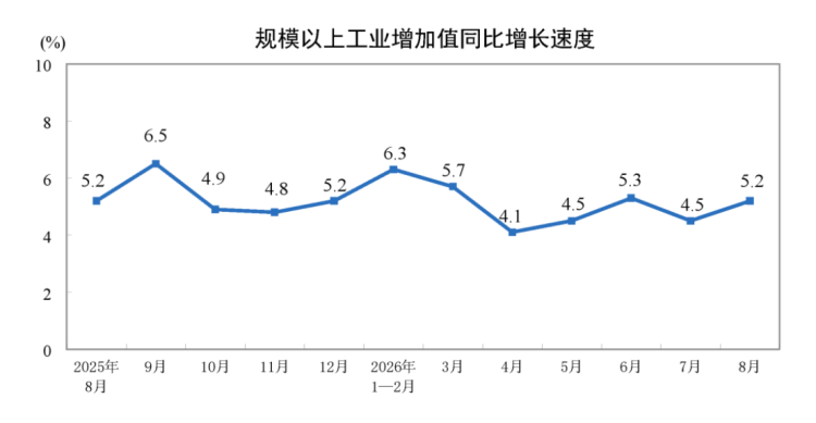 涂料业冰火两重天：上游承压下游谋变
