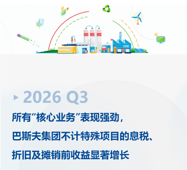 涂料业资本整合与技术跃迁并行